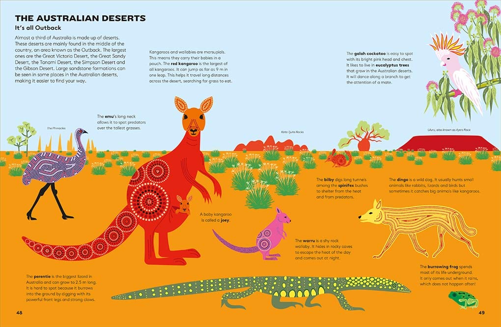 Hoot and Howl Across the Desert: Life in the World's Driest Deserts