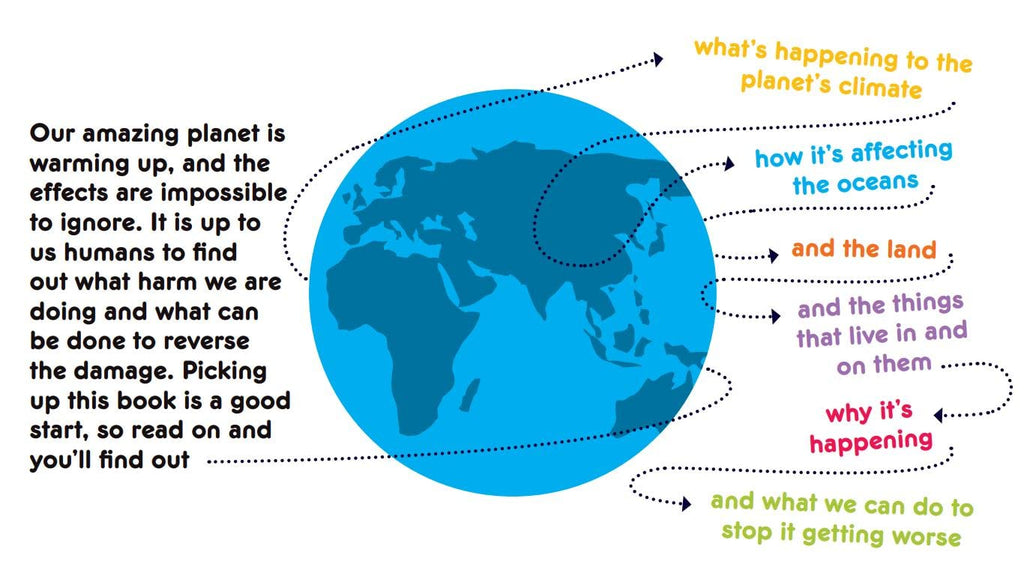 Changing World: Cold data for a warming planet