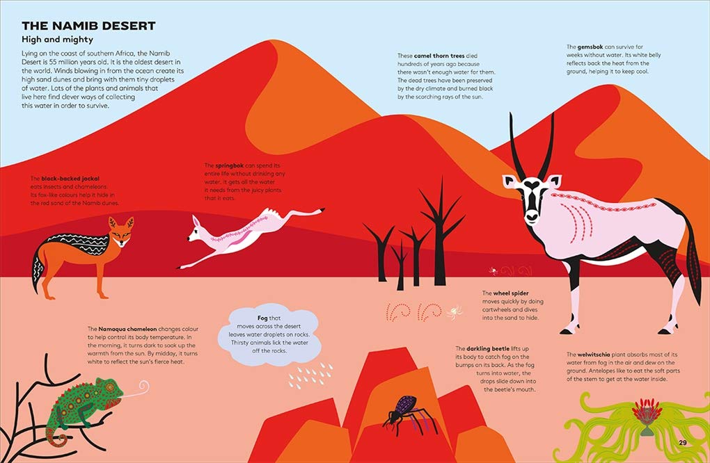 Hoot and Howl Across the Desert: Life in the World's Driest Deserts