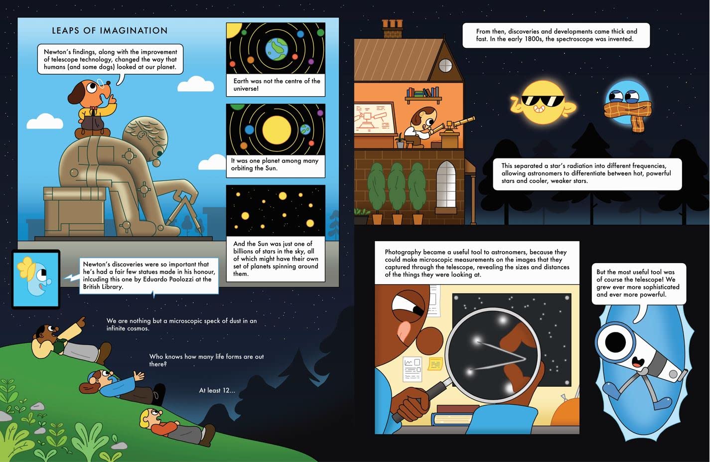 Professor Wooford Mcpaw's History of Astronomy