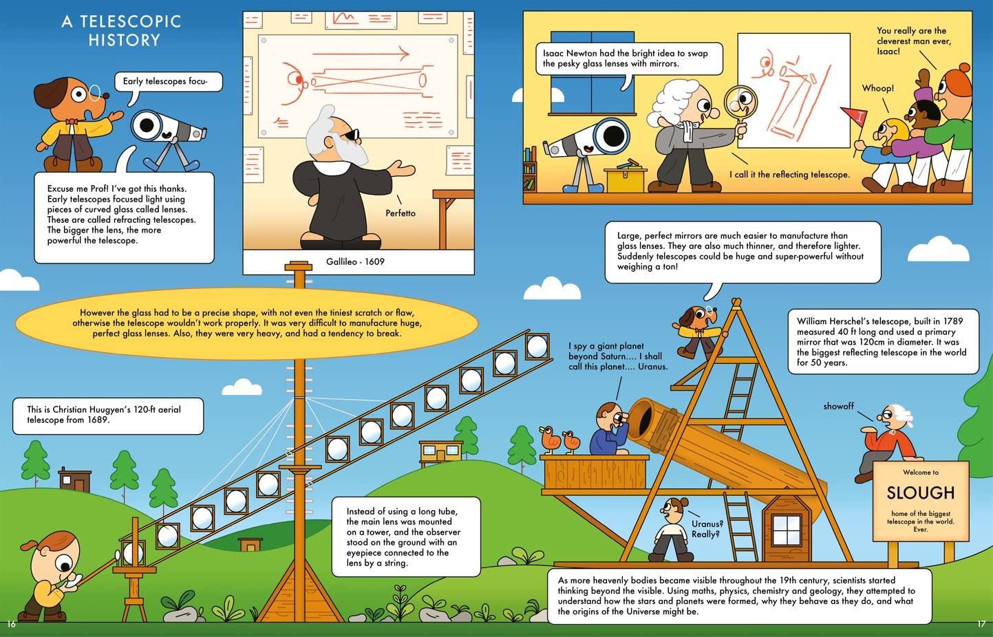 Professor Wooford Mcpaw's History of Astronomy