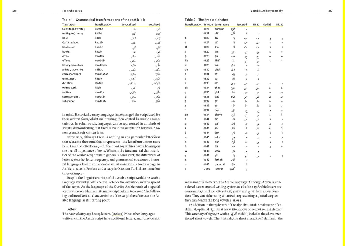 Arabic Typography: History and Practice