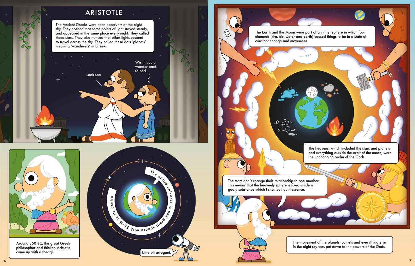 Professor Wooford Mcpaw's History of Astronomy