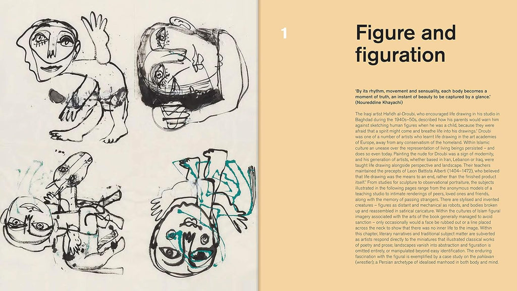 Reflections: Contemporary Art of the Middle East and North Africa